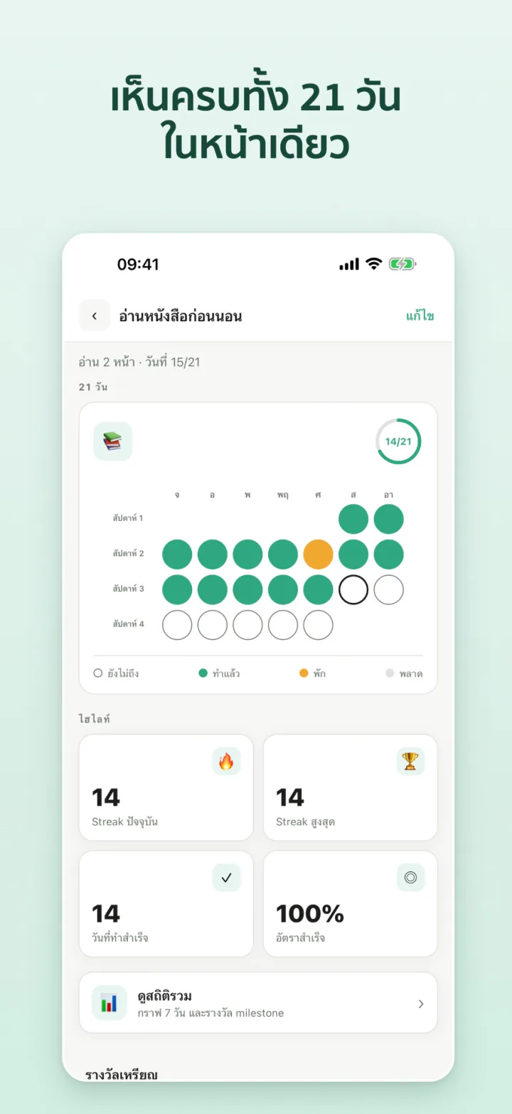 ปฏิทิน 21 วันของนิสัย พร้อม streak และอัตราสำเร็จ