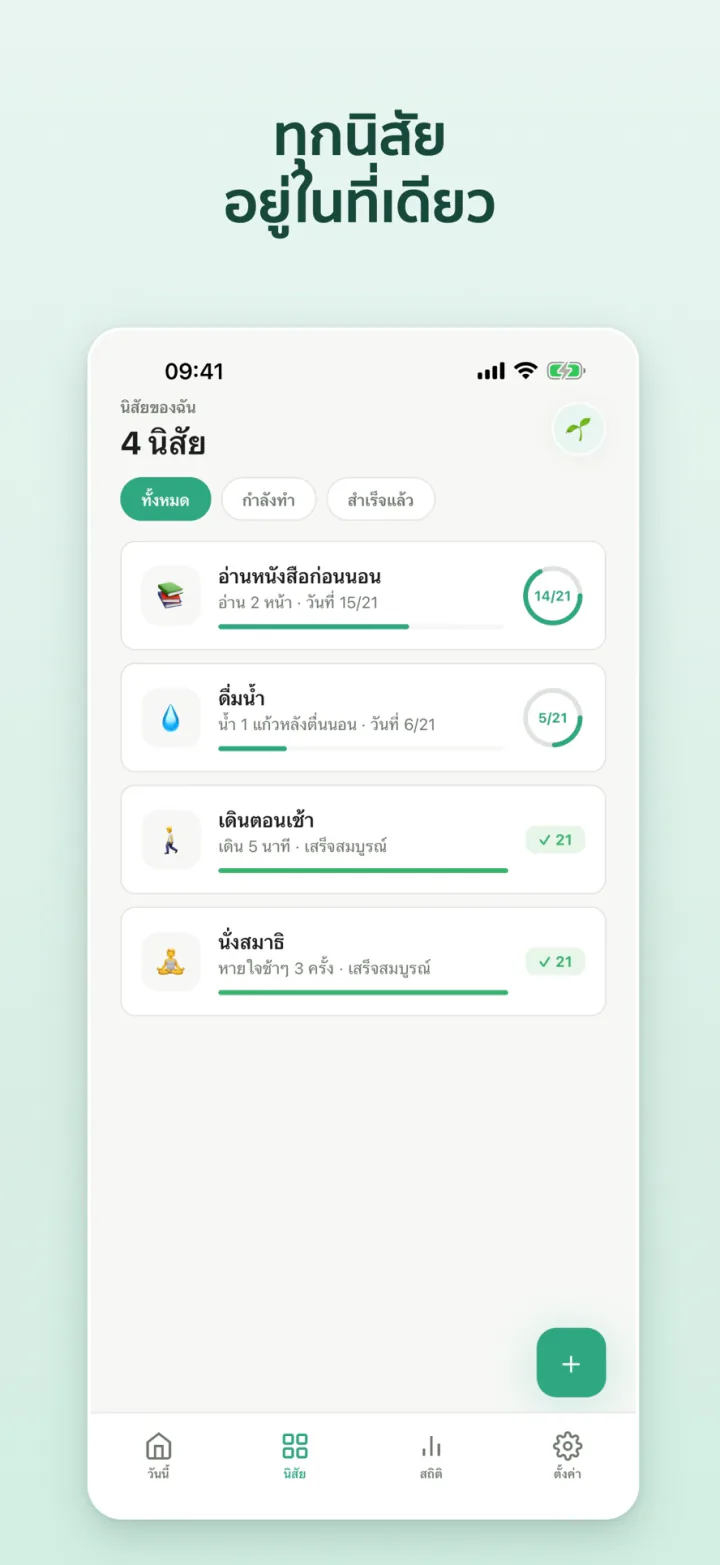 รายการนิสัยที่กำลังทำและที่ทำสำเร็จแล้ว