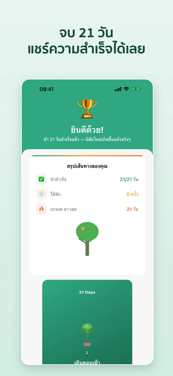 หน้าฉลองเมื่อทำครบ 21 วัน พร้อมการ์ดสำหรับแชร์