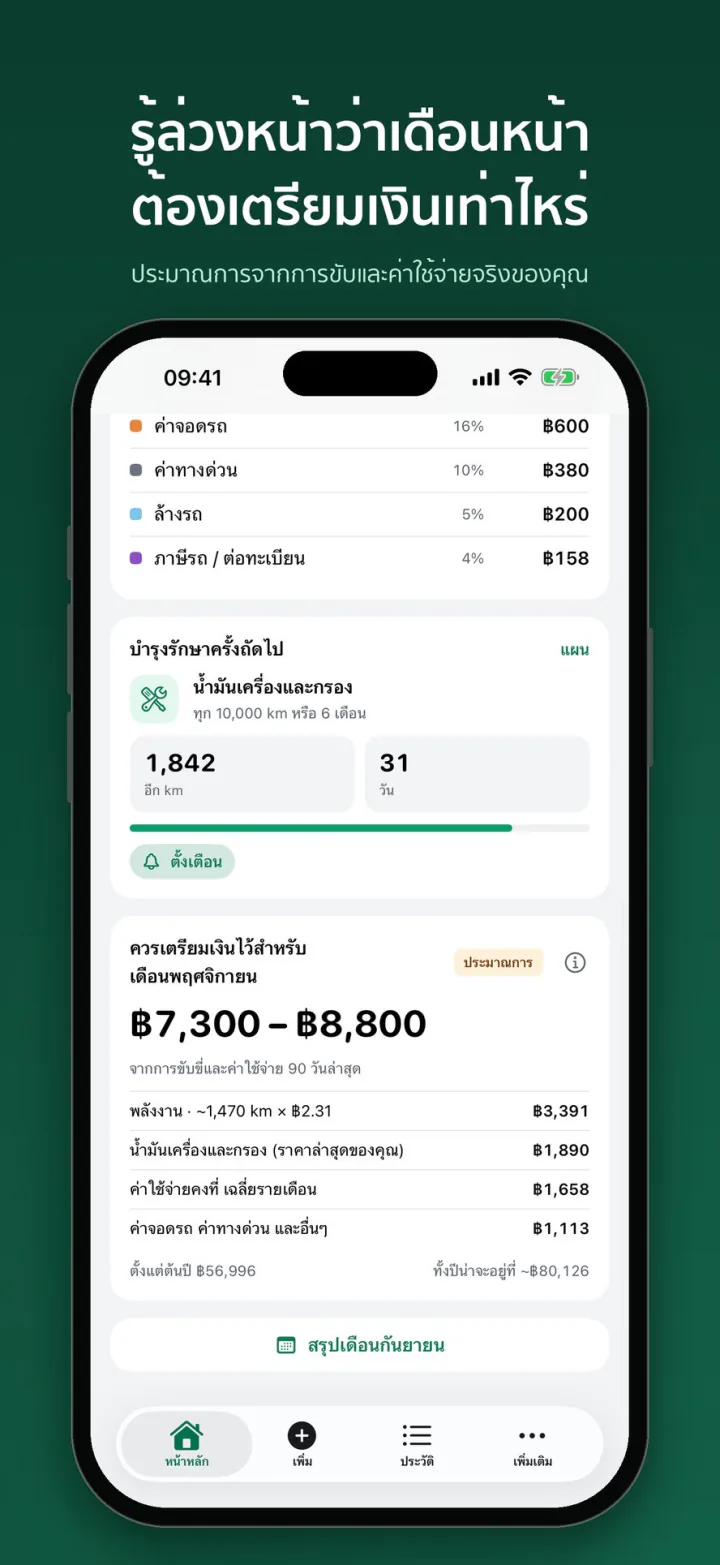 ประมาณการเงินที่ต้องเตรียมเดือนหน้า